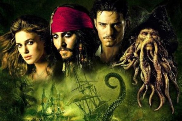 Kraken com login