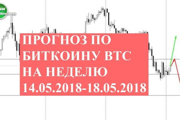 Что такое кракен шоп